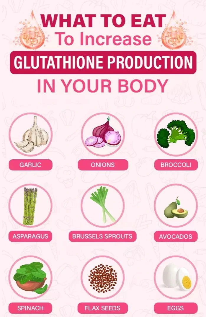 glutathione benefits