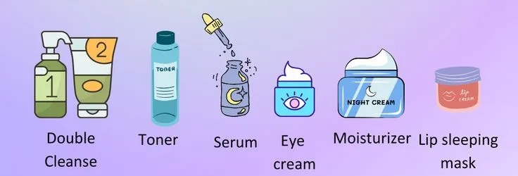 3 Month Bridal skincare routine at home